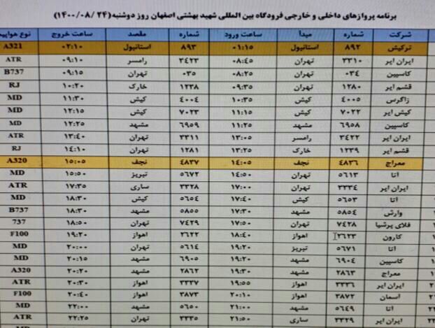 فهرست پرواز‌های فرودگاه اصفهان در بیست و چهارم آبان ۱۴۰۰