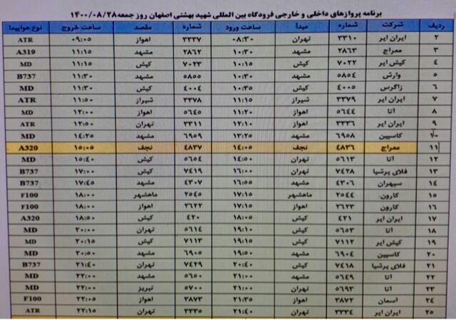 فهرست پرواز‌های فرودگاه اصفهان در روز جمعه بیست و هشتم آبان ۱۴۰۰