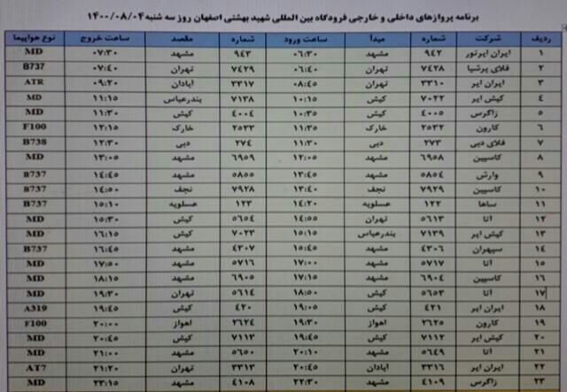 فهرست پرواز‌های فرودگاه اصفهان در روز سه شنبه ۴ آبان ۱۴۰۰