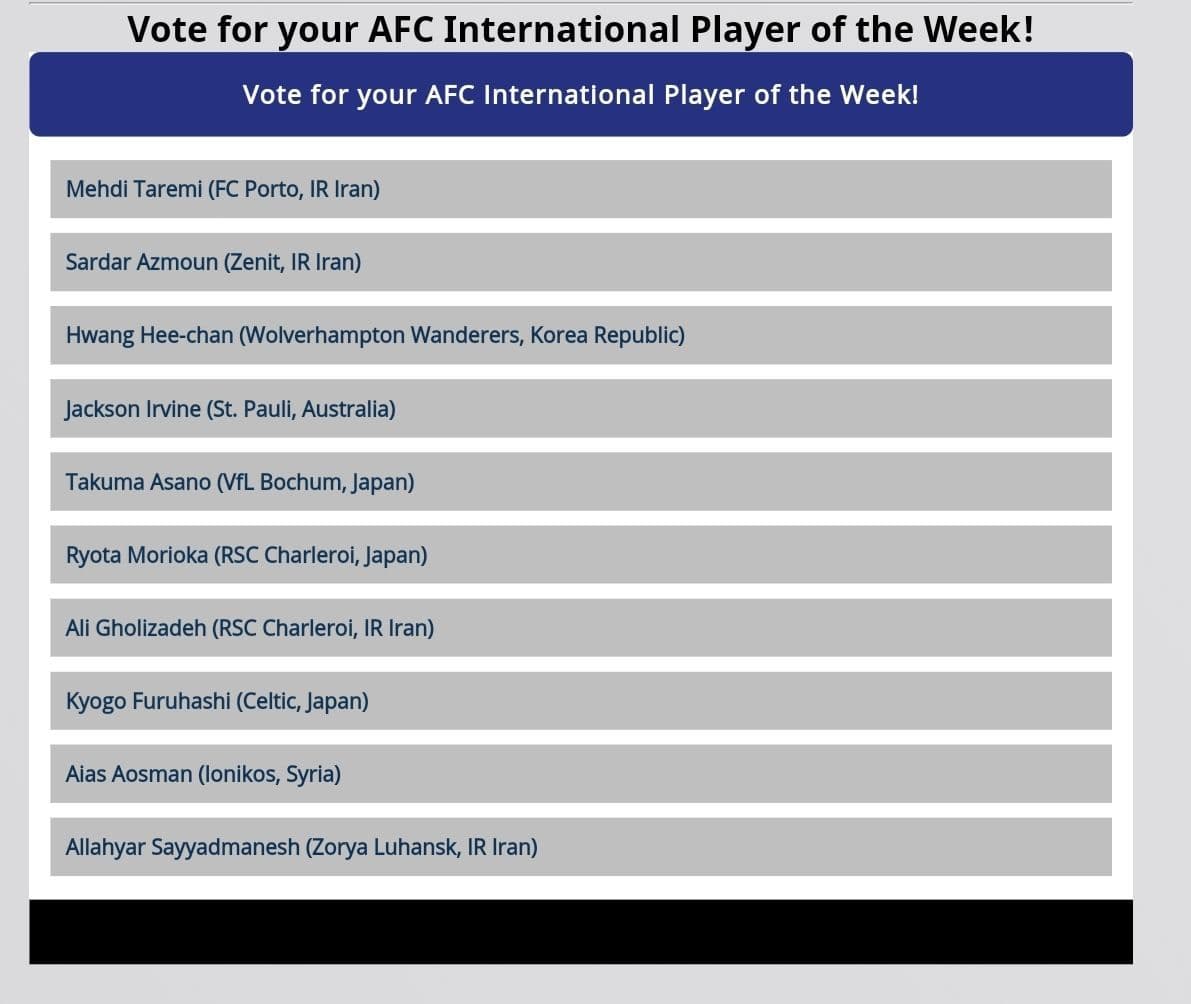 ۴ ایرانی نامزد بهترین لژیونر هفته فوتبال آسیا