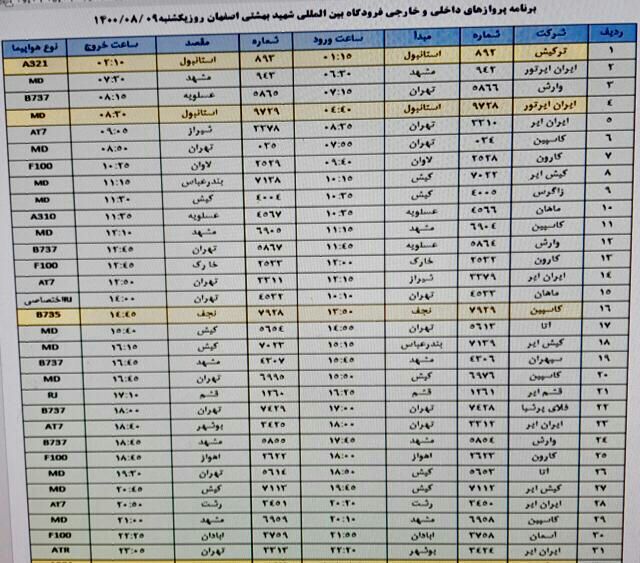 فهرست پرواز‌های فرودگاه اصفهان در نهم آبان ۱۴۰۰