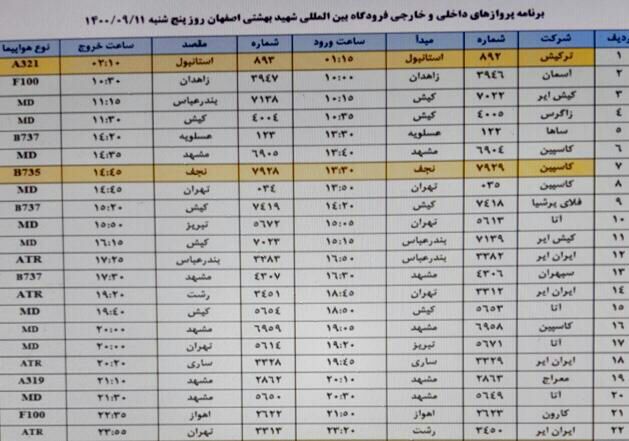 فهرست پرواز‌های فرودگاه اصفهان در روز ۱۱ آذر ۱۴۰۰