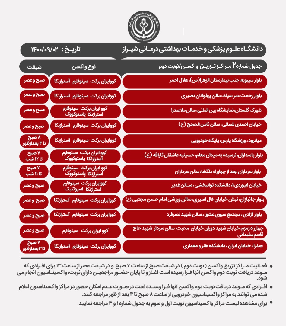 برنامه مراکز واکسیناسیون کرونا در شیراز؛ سه شنبه ۲ آذر