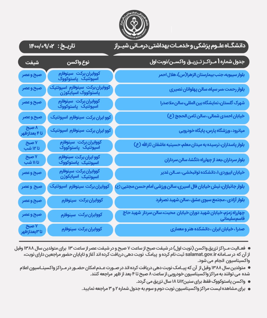 برنامه مراکز واکسیناسیون کرونا در شیراز؛ سه شنبه ۲ آذر