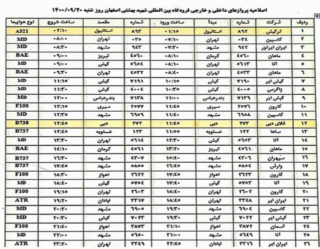 فهرست پرواز‌های فرودگاه اصفهان در شنبه بیستم آذر ۱۴۰۰