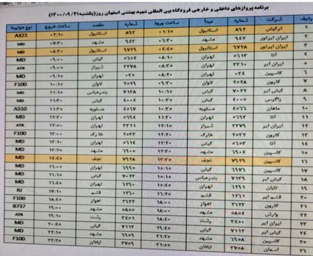 فهرست پرواز‌های فرودگاه اصفهان در بیست و یکم آذر ۱۴۰۰