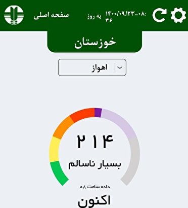 هوای صبح امروز اهواز در وضعیت خطرناک