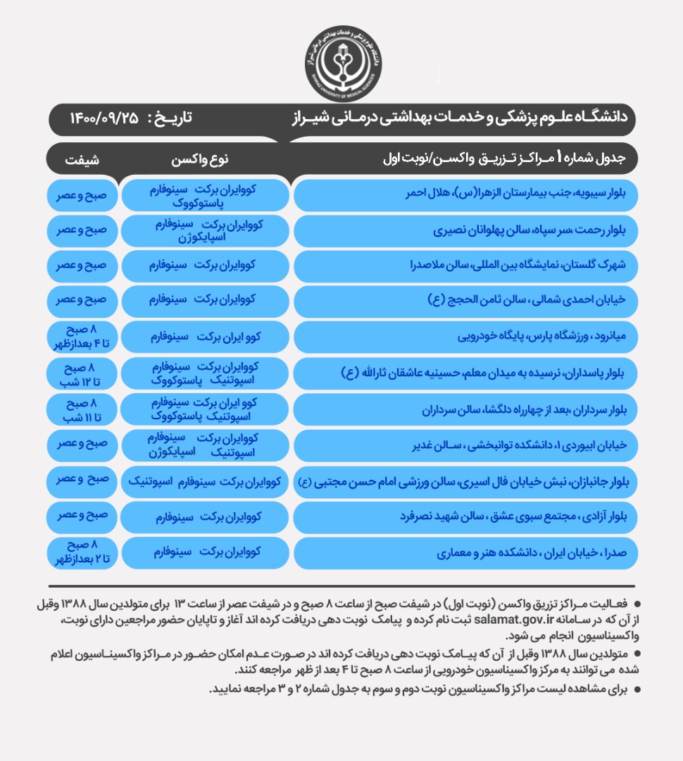 برنامه مراکز واکسیناسیون کرونا در شیراز ؛پنجشنبه ۲۵ آذر