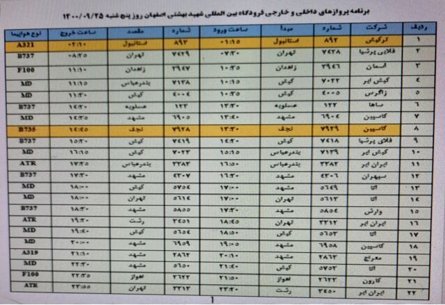 فهرست پرواز‌های فرودگاه اصفهان در ۲۵ آذر ۱۴۰۰