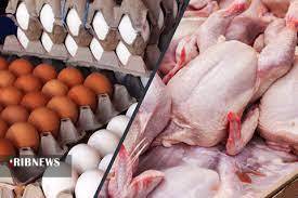 کاهش ۲۵درصدی قیمت مرغ در همدان