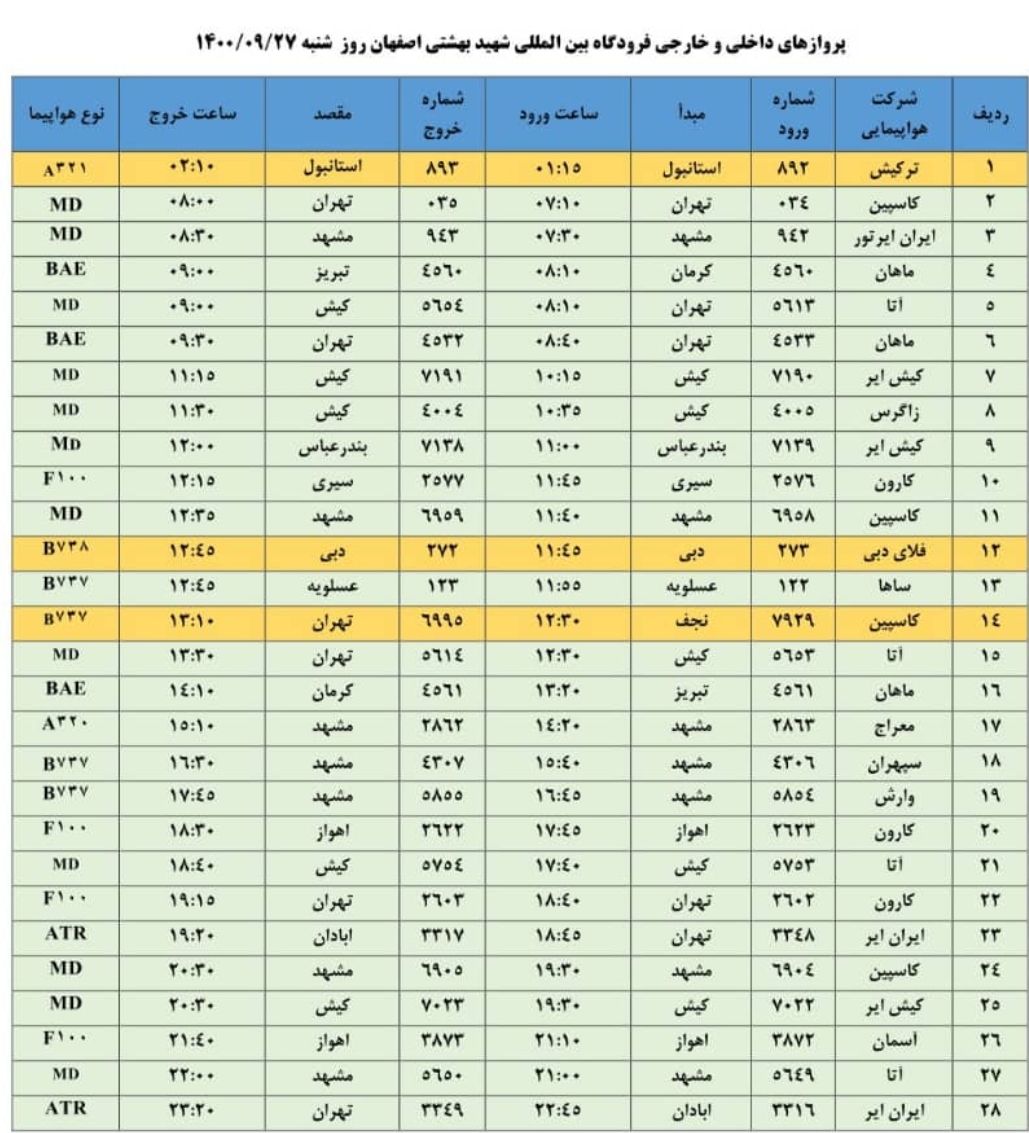 فهرست پرواز‌های فرودگاه اصفهان در روز شنبه ۲۷ آذر ۱۴۰۰