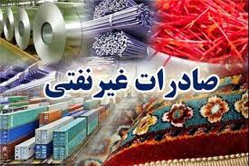 ابلاغ تسهیلات بسته حمایت از صادرات