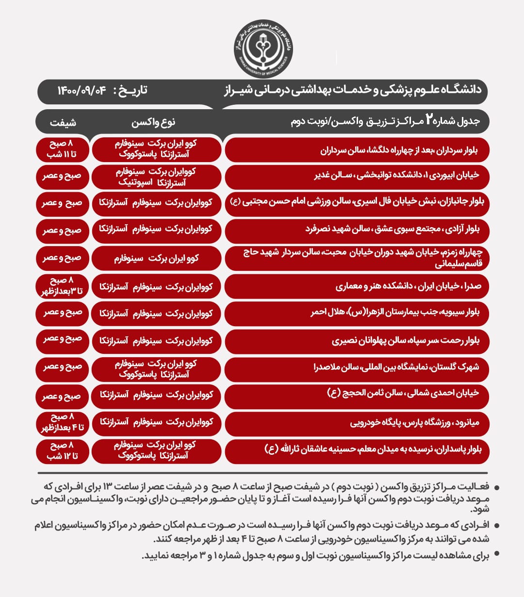برنامه مراکز واکسیناسیون کروناویروس در شیراز پنجشنبه ۴ آذر