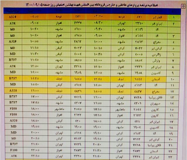 فهرست پرواز‌های فرودگاه اصفهان در روز جمعه پنجم آذر ۱۴۰۰