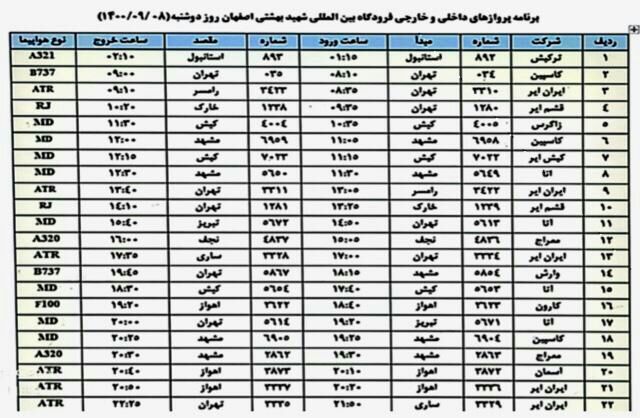 فهرست پرواز‌های فرودگاه اصفهان در ۸ آذر ۱۴۰۰