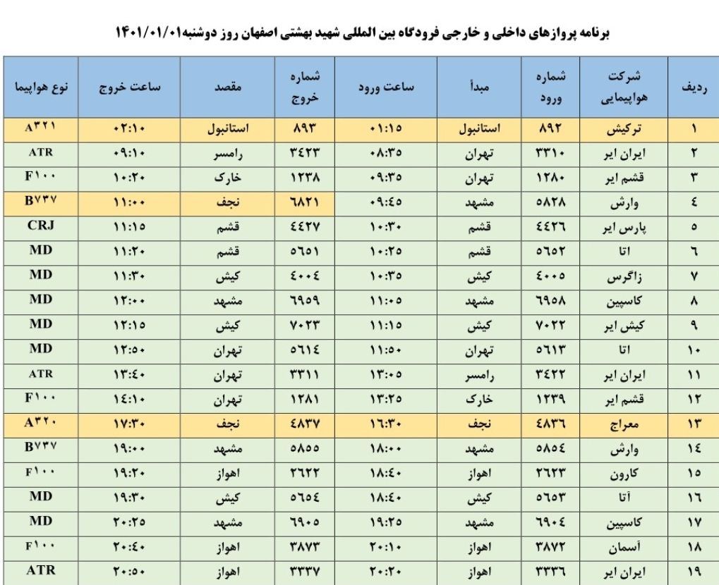 فهرست پرواز‌های فرودگاه اصفهان در نخستین روز   ۱۴۰۱