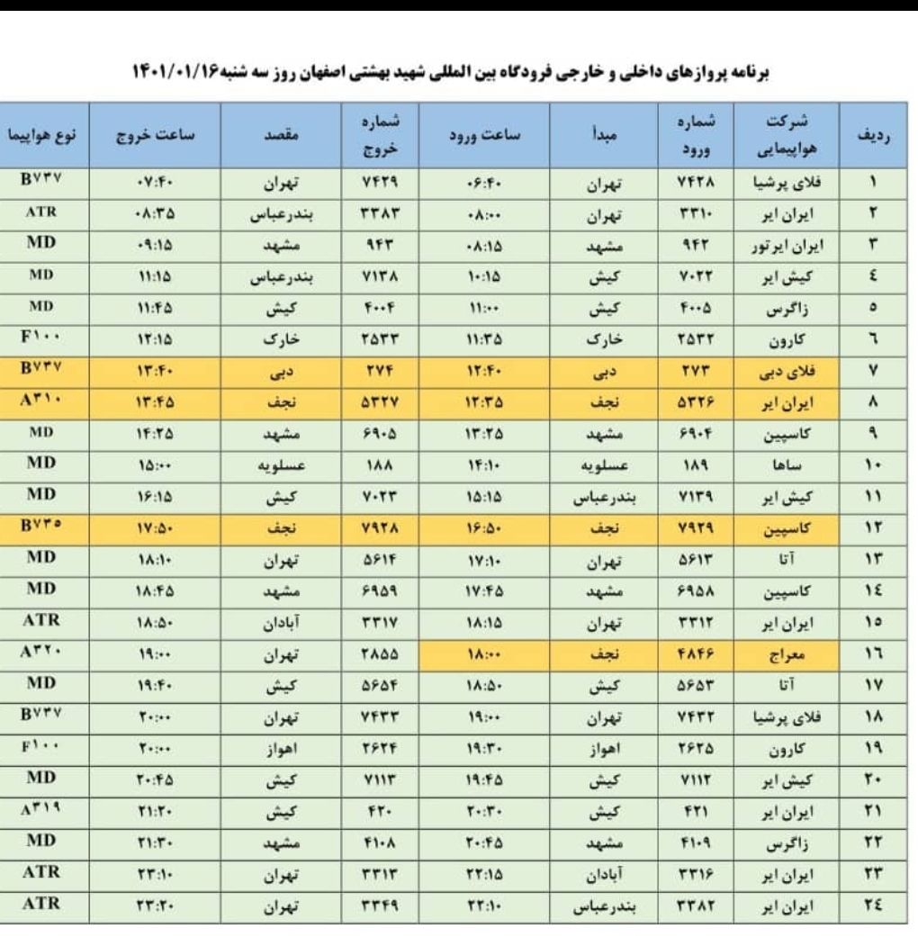 فهرست پرواز‌های فرودگاه اصفهان در شانزدهم فروردین ۱۴۰۱
