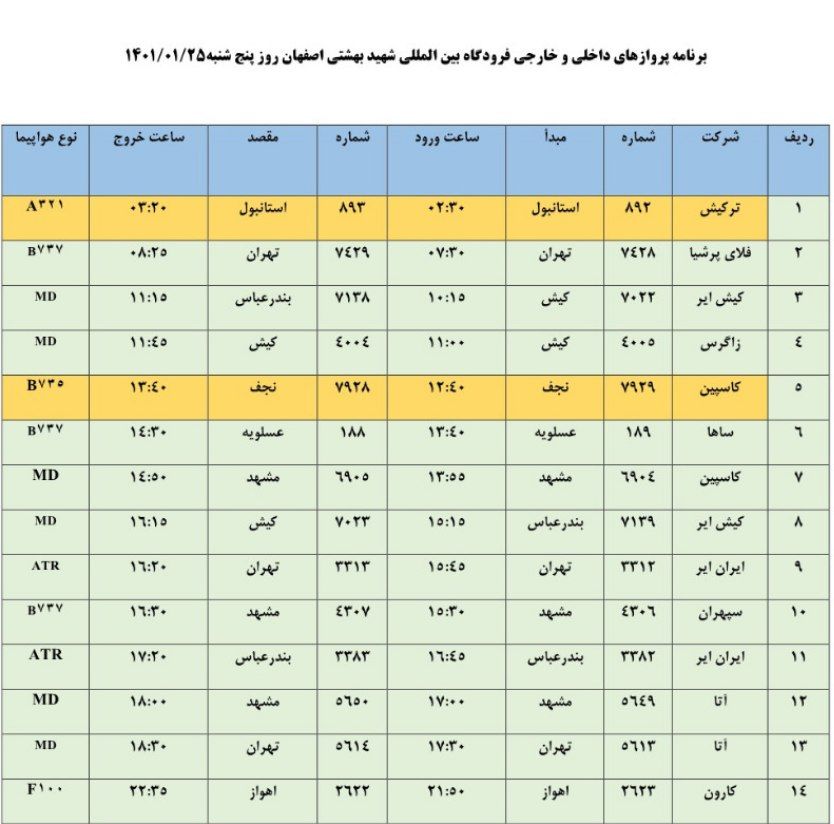 برنامه پرواز‌های فرودگاه اصفهان در روز پنجشنبه ۲۵ فروردین ۱۴۰۱