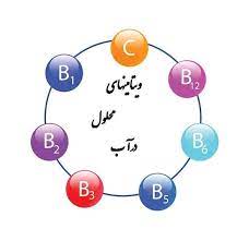 منابع غذایی انواع ویتامین‌ها