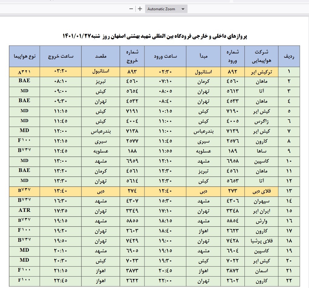 فهرست پرواز‌های فرودگاه اصفهان در ۲۷ فروردین ۱۴۰۱