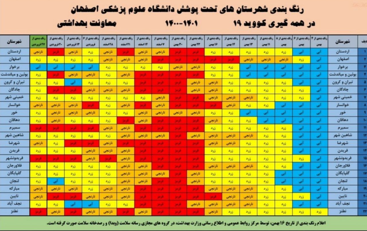 ۳ شهرستان در مدار قرمز کرونا