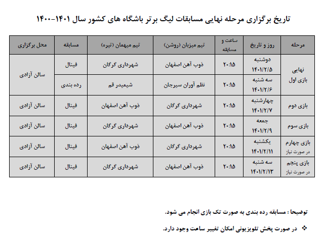 اعلام برنامه مرحله نهایی لیگ برتر