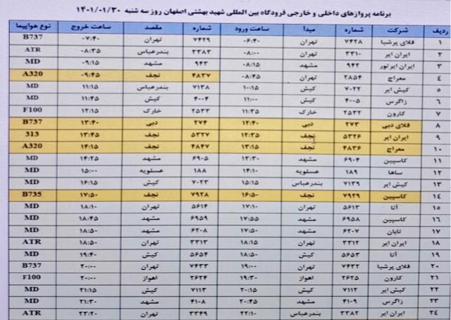 فهرست پرواز‌های امروز فرودگاه شهید بهشتی اصفهان