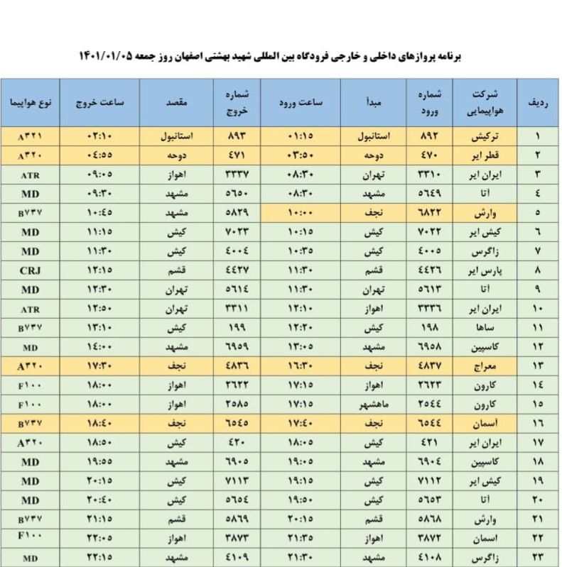 فهرست پرواز‌های فرودگاه اصفهان در پنجمین روز سال ۱۴۰۱