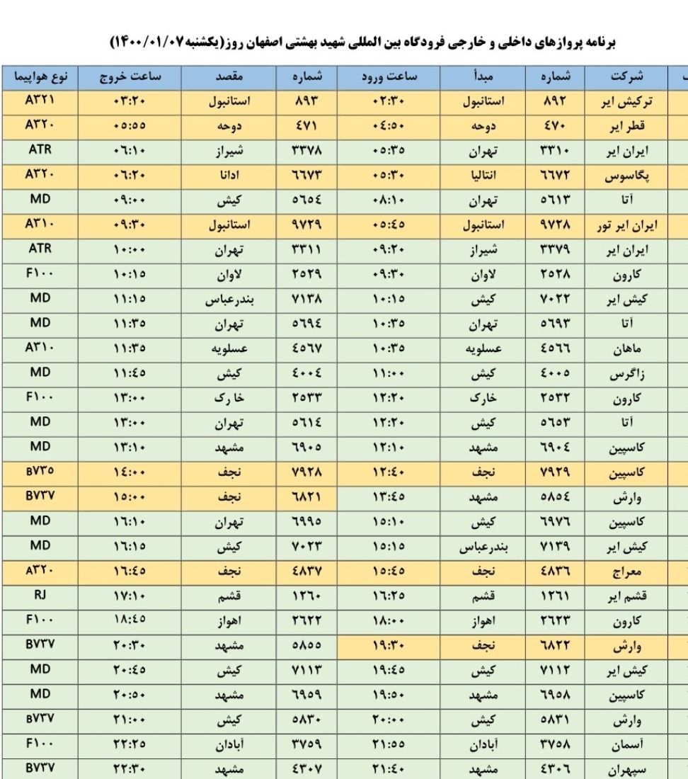 برنامه پرواز‌های فرودگاه اصفهان در روز یکشنبه هفتم فروردین ۱۴۰۱