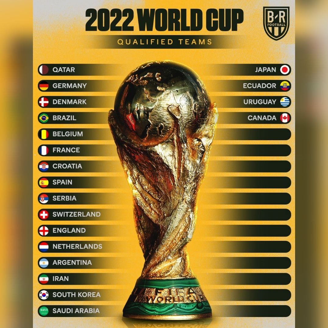 صعود ۲۰ تیم به جام جهانی فوتبال/۴ روز تا قرعه کشی