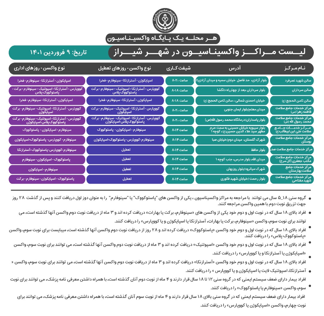 اعلام مراکز واکسیناسیون کرونا در شیراز ؛روز سه شنبه ۹ فروردین