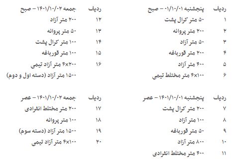 آغاز مرحله نخست نوزدهمین دوره لیگ شنا از امروز