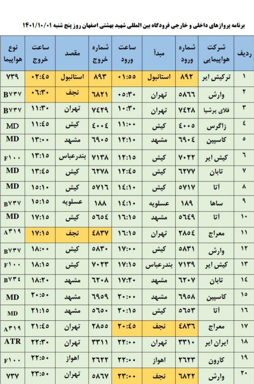 برنامه پرواز‌های روز پنجشنبه اول دی ماه ۱۴۰۱