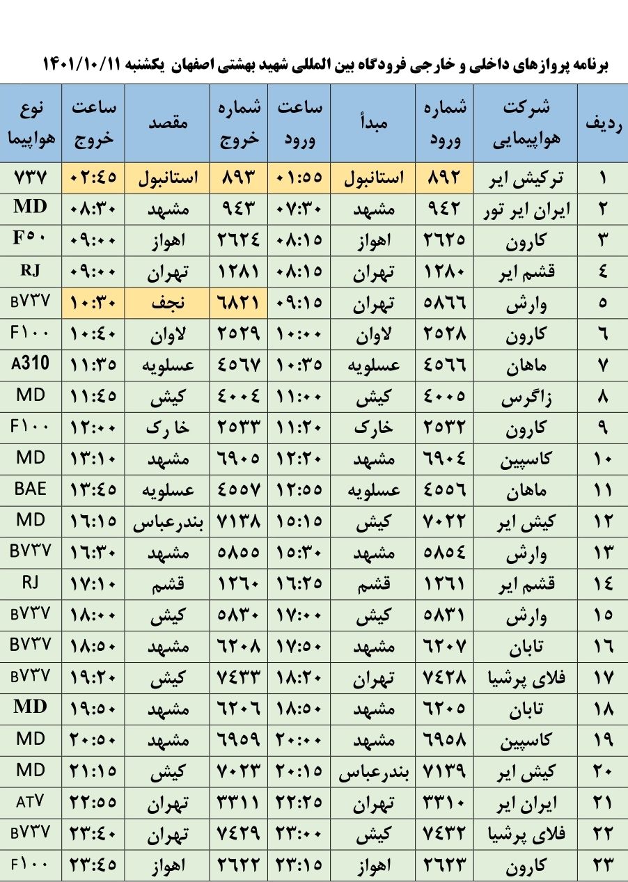 برنامه پرواز‌های فرودگاه اصفهان در روز یکشنبه یازدهم دیماه ۱۴۰۱