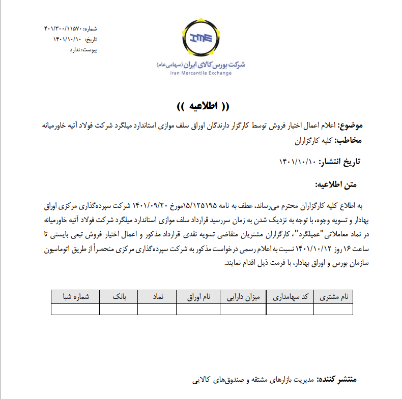 مهلت اعلام اعمال اختیار فروش اوراق سلف موازی یک شرکت فولادی