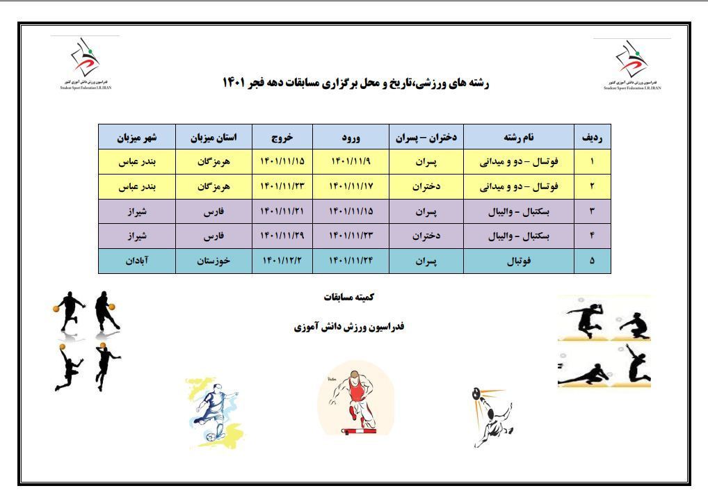 تاریخ و محل برگزاری مسابقات ورزشی دانش آموزان دختر و پسر