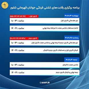 برنامه قهرمانی کشتی فرنگی جوانان