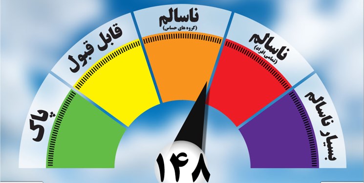 ضرورت تامین اعتبار برای افزایش ایستگاه های سنجش آلودگی در خوزستان