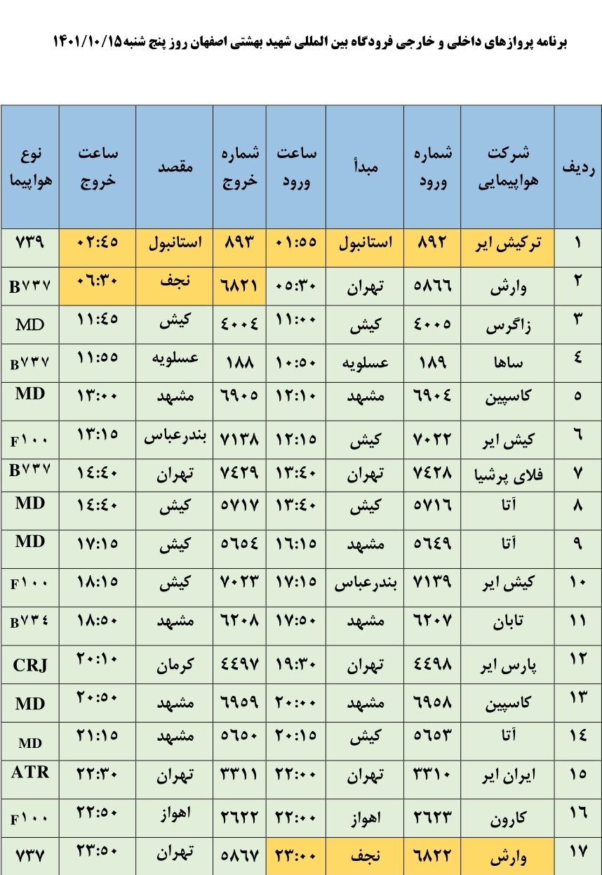 برنامه پرواز‌های فرودگاه اصفهان در روز پنجشنبه ۱۵ دیماه ۱۴۰۱