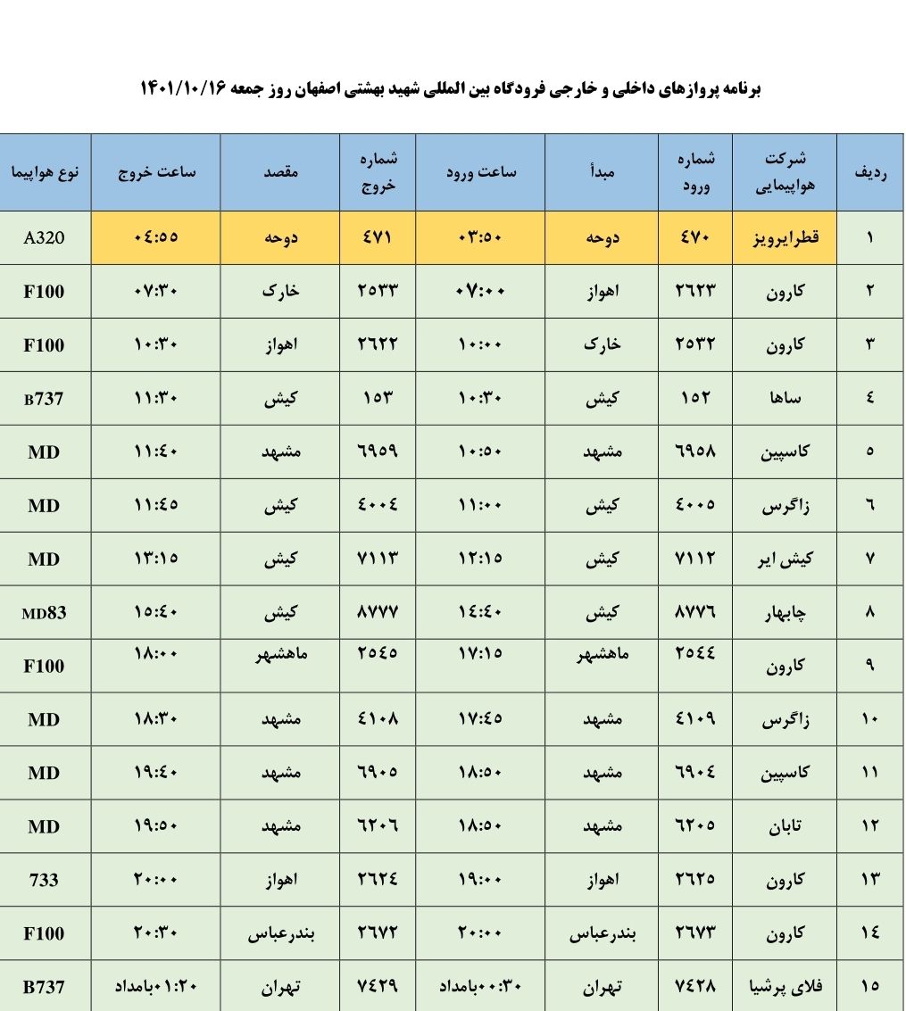 برنامه پرواز‌های فرودگاه اصفهان در روز جمعه ۱۶ دی ۱۴۰۱