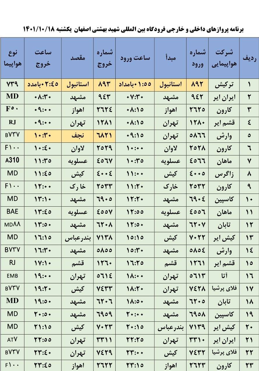 برنامه پرواز‌های فرودگاه اصفهان در یکشنبه هجدهم ۱۴۰۱