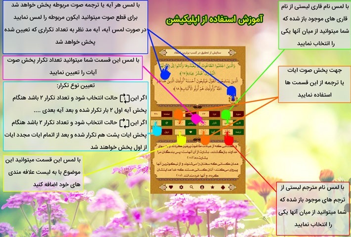 «قاف» نرم‌افزاری برای علاقمندان حفظ موضوعی قرآن کریم