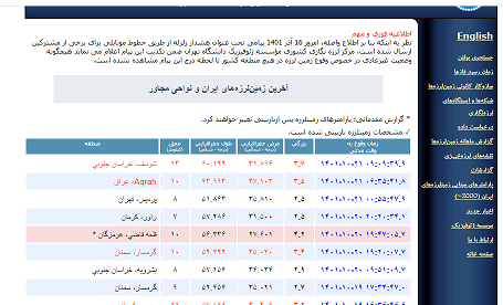 زلزله ۳.۷ ریشتری شوسف را لرزاند