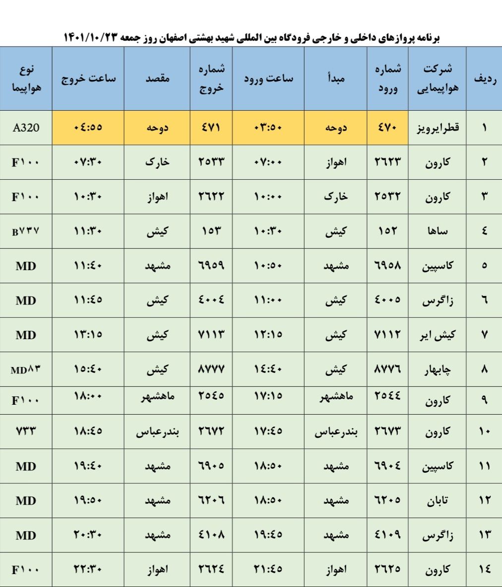 برنامه پرواز‌های روز جمعه بیست و سوم دیماه ۱۴۰۱