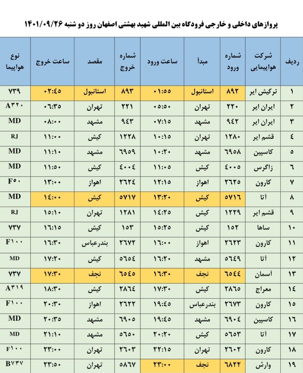 برنامه پرواز‌های روزدوشنبه بیست و ششم دیماه ۱۴۰۱