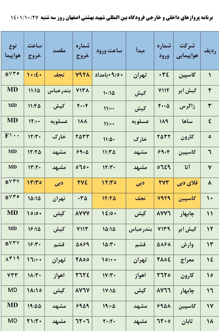 برنامه پرواز‌های روز سه شنبه بیست و هفتم دیماه ۱۴۰۱