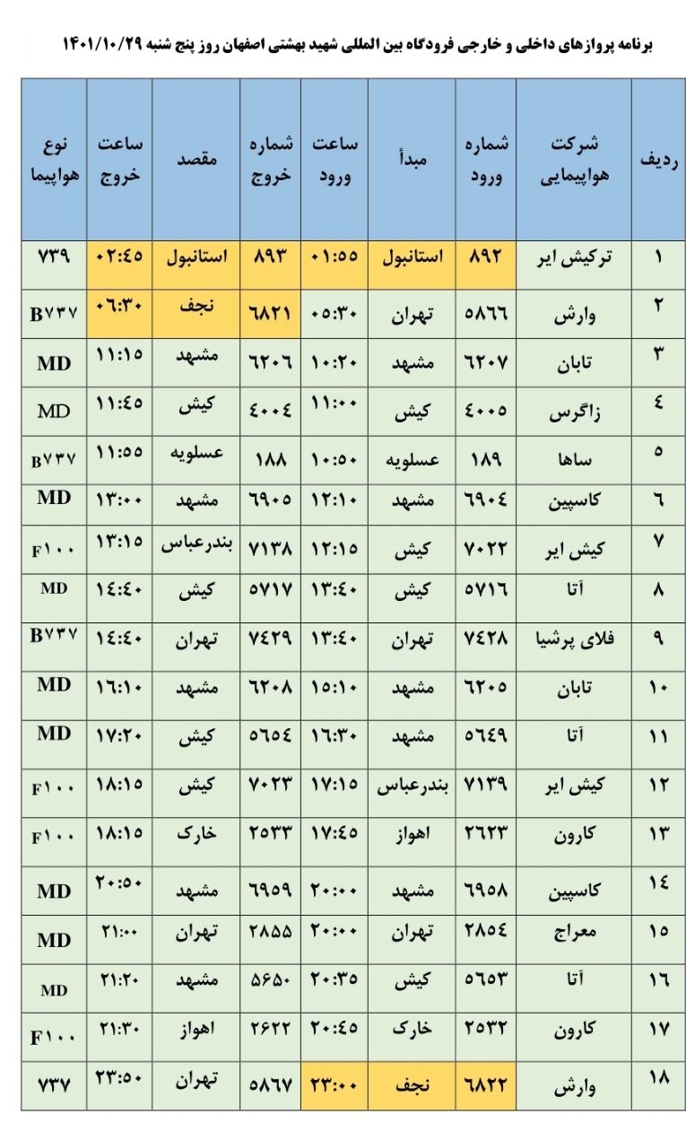 برنامه پرواز‌های روز پنجشنبه ۲۹ دیماه ۱۴۰۱