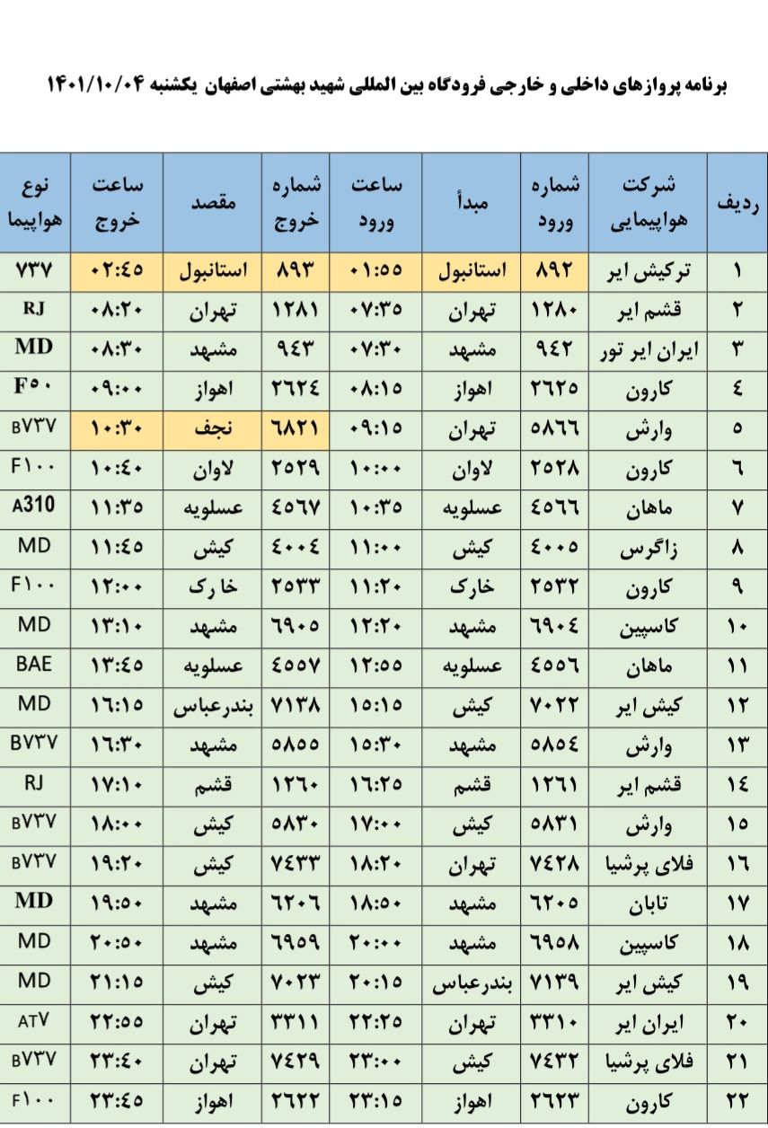 برنامه پرواز‌های یکشنبه چهارم دی ماه ۱۴۰۱