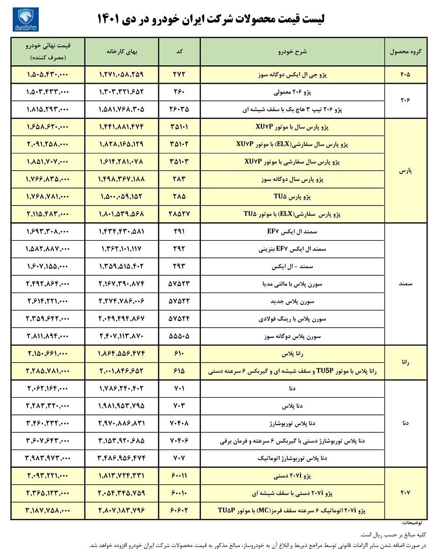 لیست قیمت کارخانه‌ای محصولات ایران خودرو منتشر شد+ جدول