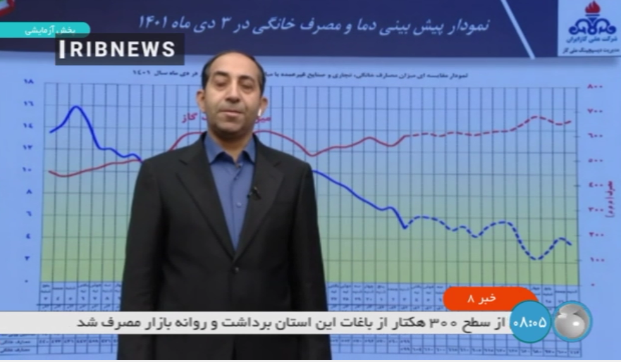 رشد صعودی مصرف گاز همچنان ادامه دارد